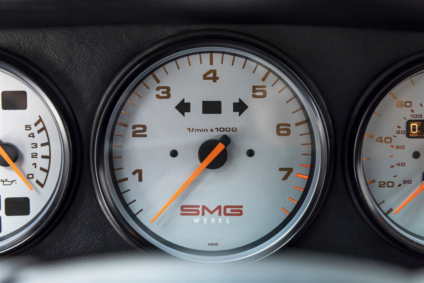 SMG gauges